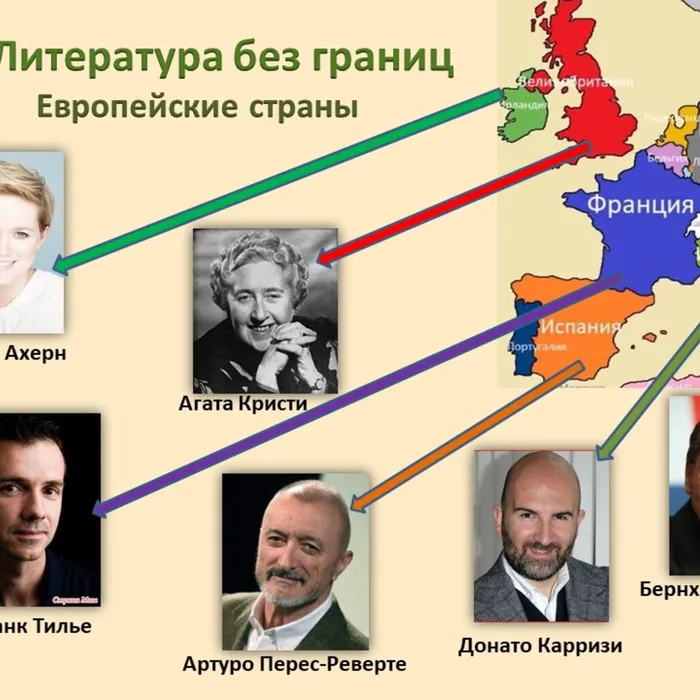  Виртуальная выставка "Литература без границ" о писателях европейских стран.