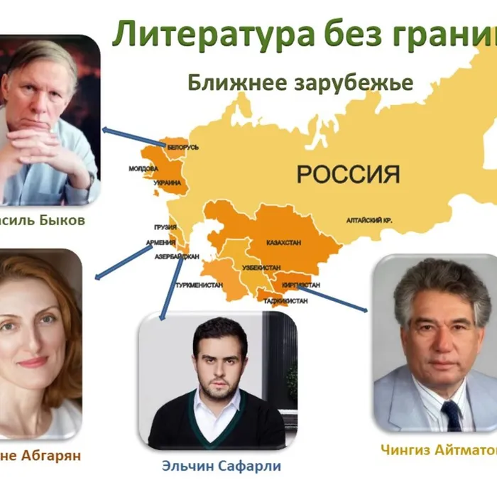 Виртуальная выставка "Литература без границ" о писателях ближнего зарубежья