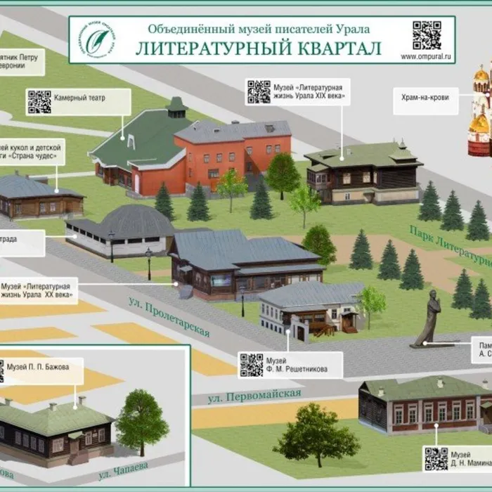 «Маршрут выходного дня: Литературный квартал Екатеринбурга».